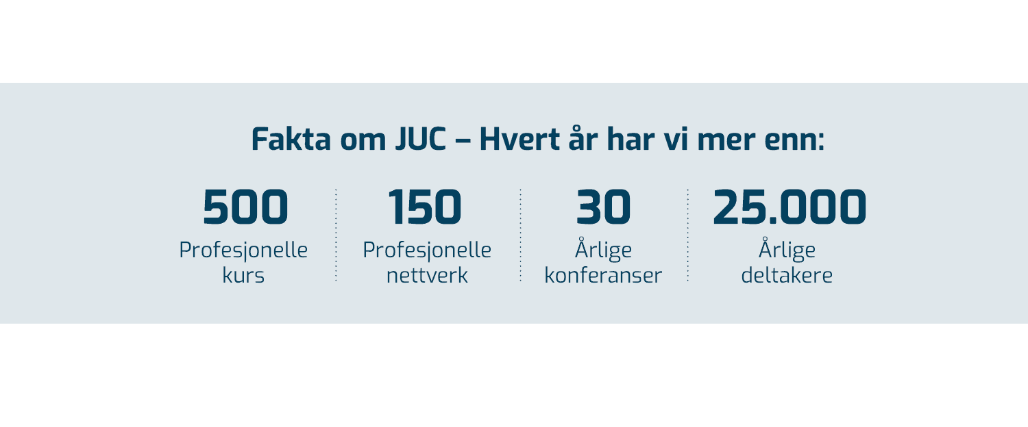 om-us-fakta-box-no